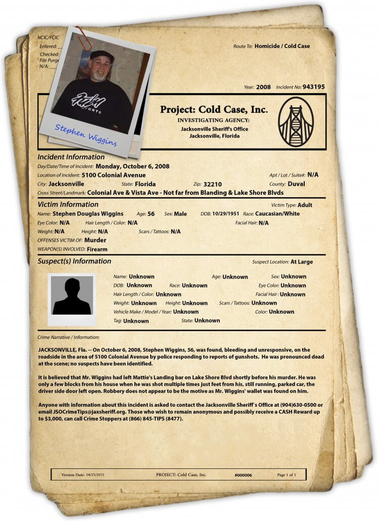 Case File - Wiggins
